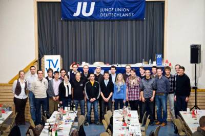 Gruppenbild des neuen Kreisvorstands der JU Ostalb